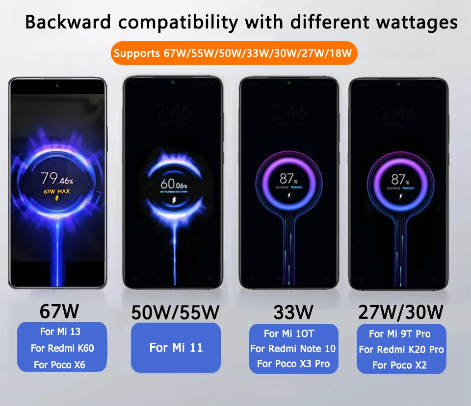 Оригинальный USB-адаптер для сверхбыстрой зарядки Xiaomi 67 Вт для Mi 12 11 Poco X6 Redmi Note 13 12T Pro Turbo Charge, кабель типа C