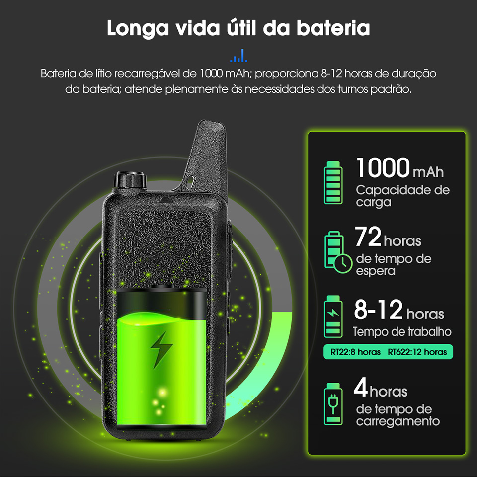 Retevis RT622 Radio de Comunicação Comunicador Walkie Talkie Rádio Official-website Portátil Interfone Ptt Portatil Recarregável Walkie-talkie Mini Recarregável Kit Comunicação Portáteis Profissional