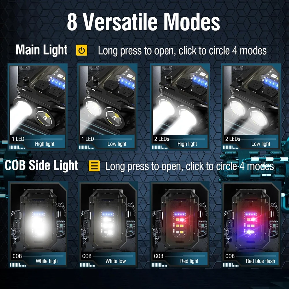 8 modos impermeable Mini llavero linterna imán USB C recargable EDC 800 lúmenes altos LED y COB Clip portátil en linternas