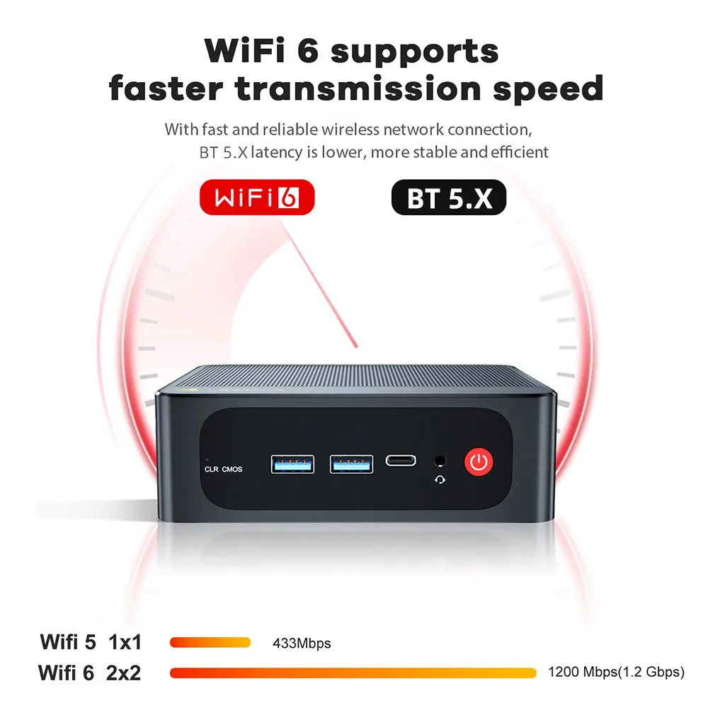Beelink Mini PC SER5 Max AMD R7 6800U 6800H R5 5500U 16G 500G NVME SSD Windows 11 tipo-c 4K Mini ordenador para jugadores de pantalla Triple
