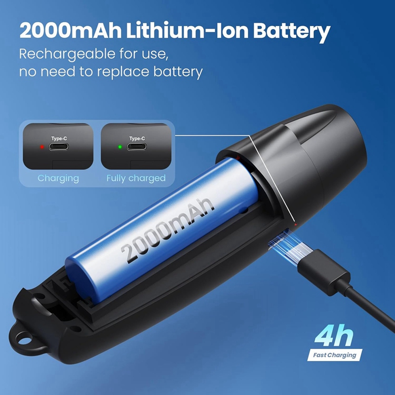 Full-eletrônico apito com carregamento USB, apito de emergência para árbitros treinadores, professor, esporte ao ar livre jogo, Camping