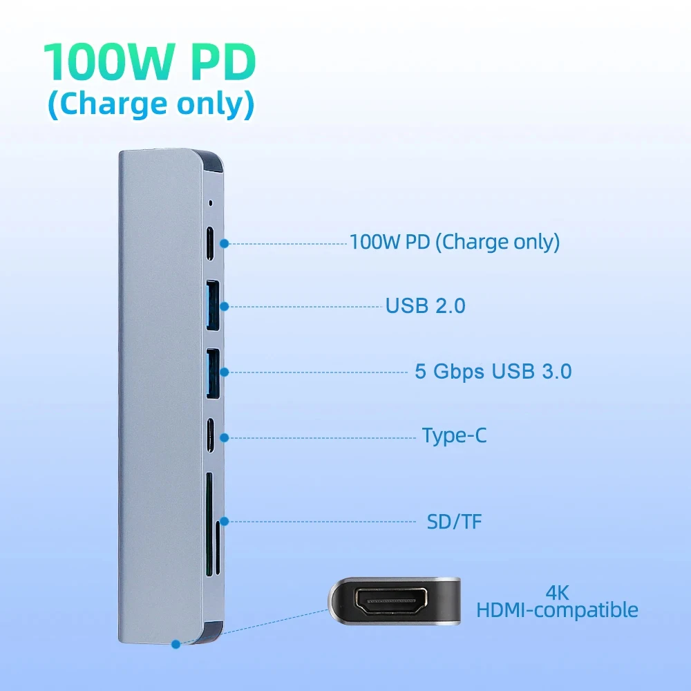 USB C Hub 3.0 4K HDMI-compatibele USB C-adapter met Type C PD SD TF-kaartlezer voor MacBook pro Air M1 iPad Laptop Expander