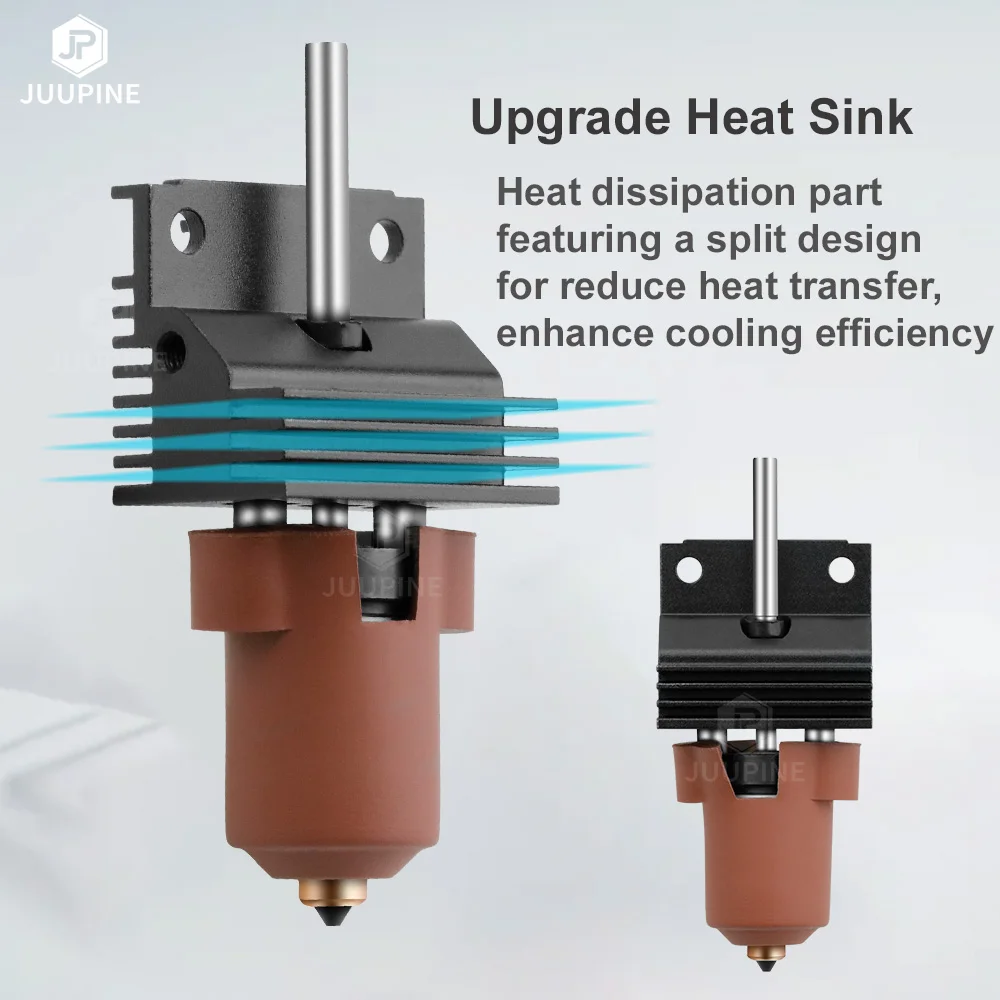 For Creality K1c Heating Block K1C Hotend Upgrade Heatsink Unicorn Nozzle Kit for Creality K1 Hotend K1 Max Hot End Assembly