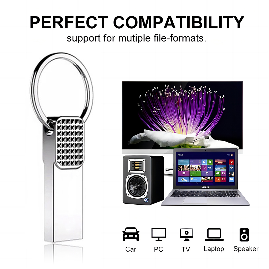 Kleine Kapazität 128m 256m 512m USB-Flash-Laufwerk 2,0 Sandisk USB-Flash-Laufwerk für Computer geeignet