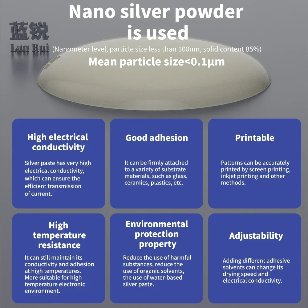 Lanrui J9 Nano Conductive Silver Paste Low Resistance Screen Line Repair for PhoneS iPhone Android Green/Yellow Screen Fix Tools