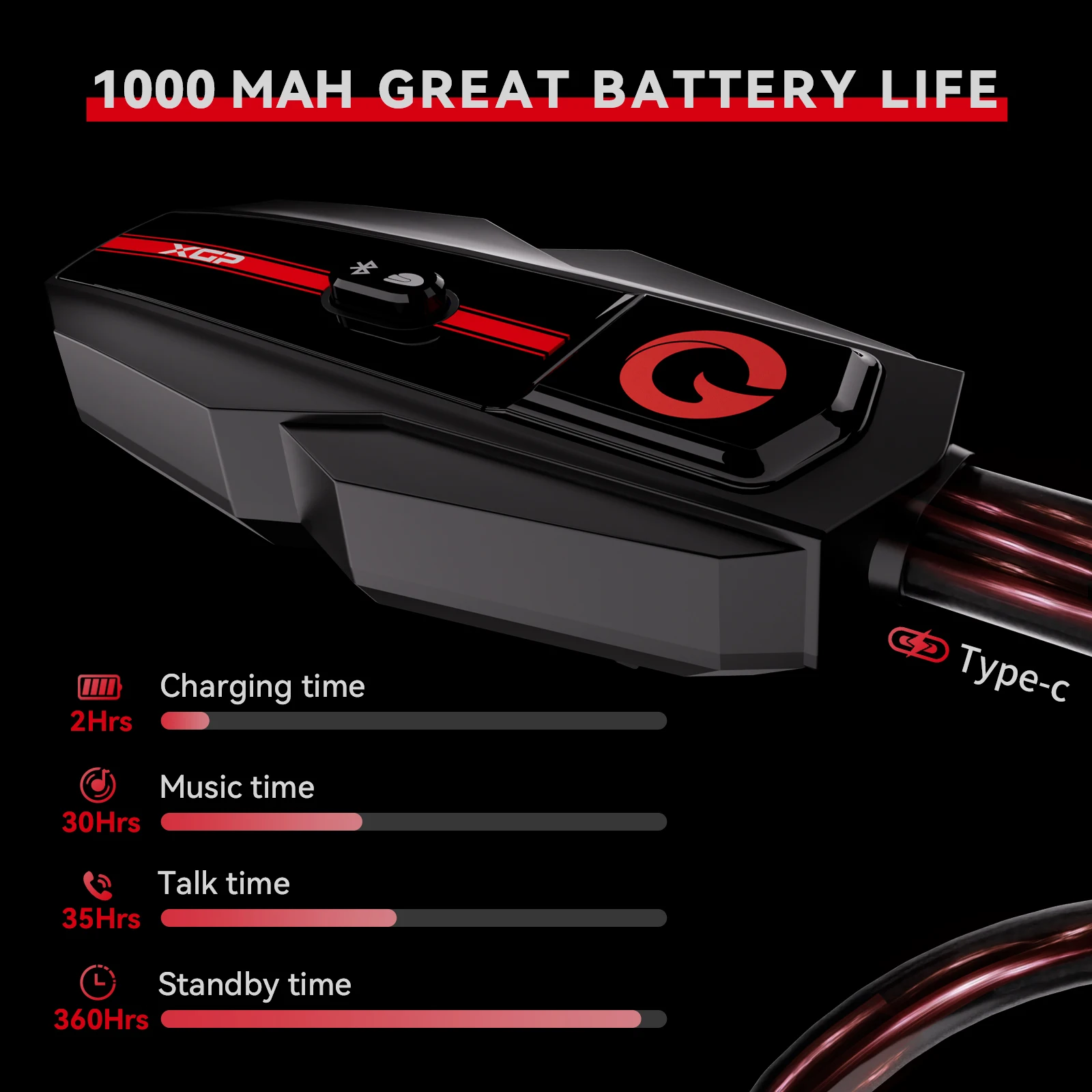 XGP-intercomunicador para motocicleta, cascos con Bluetooth, Control por voz, DSP/CVC/micrófono, reducción de ruido, 1000mAh, accesorios para motocicleta
