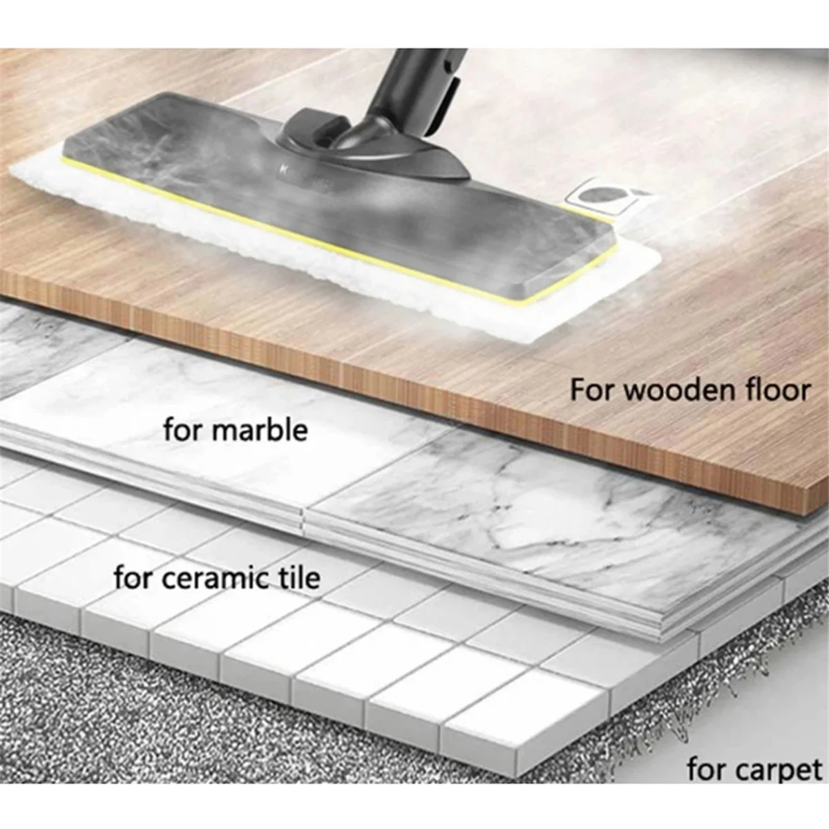 A72P 6 ชิ้น Steam Mop ผ้าสําหรับ Easyfix Sc2 Sc3 Sc4 Sc5 เครื่องดูดฝุ่นไมโครไฟเบอร์ Steam Mop Rags อะไหล่