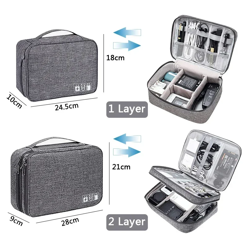 Organizador electrónico Digital multifuncional de gran capacidad, resistente al agua, cargador de línea de datos USB, enchufe, bolsa de almacenamiento de viaje para auriculares