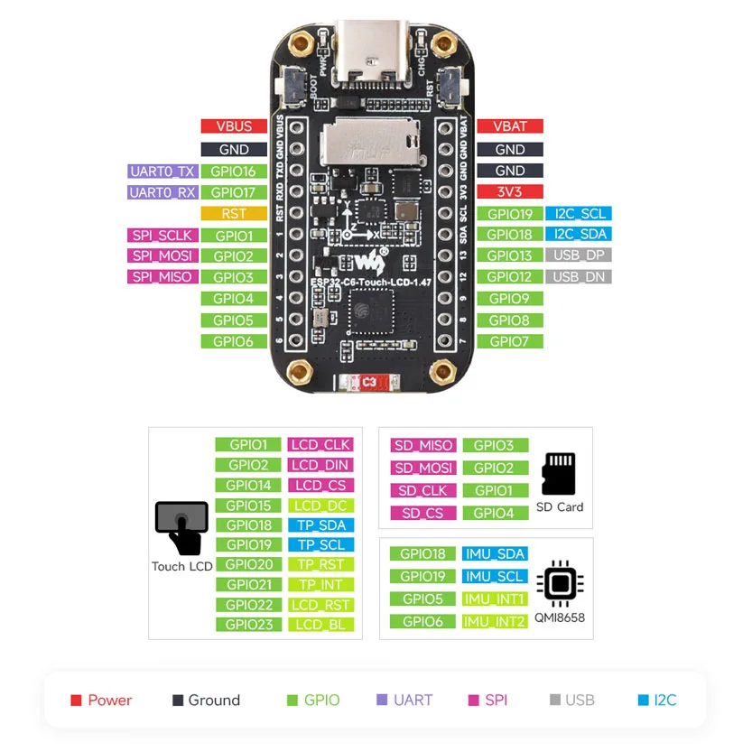 Waveshare ESP32-C6 1,47-дюймовый сенсорный ЖК-дисплей с сенсорным экраном, макетная плата IPS, поддержка Wi-Fi 6 и Bluetooth ESP32 C6 1,47 дюйма