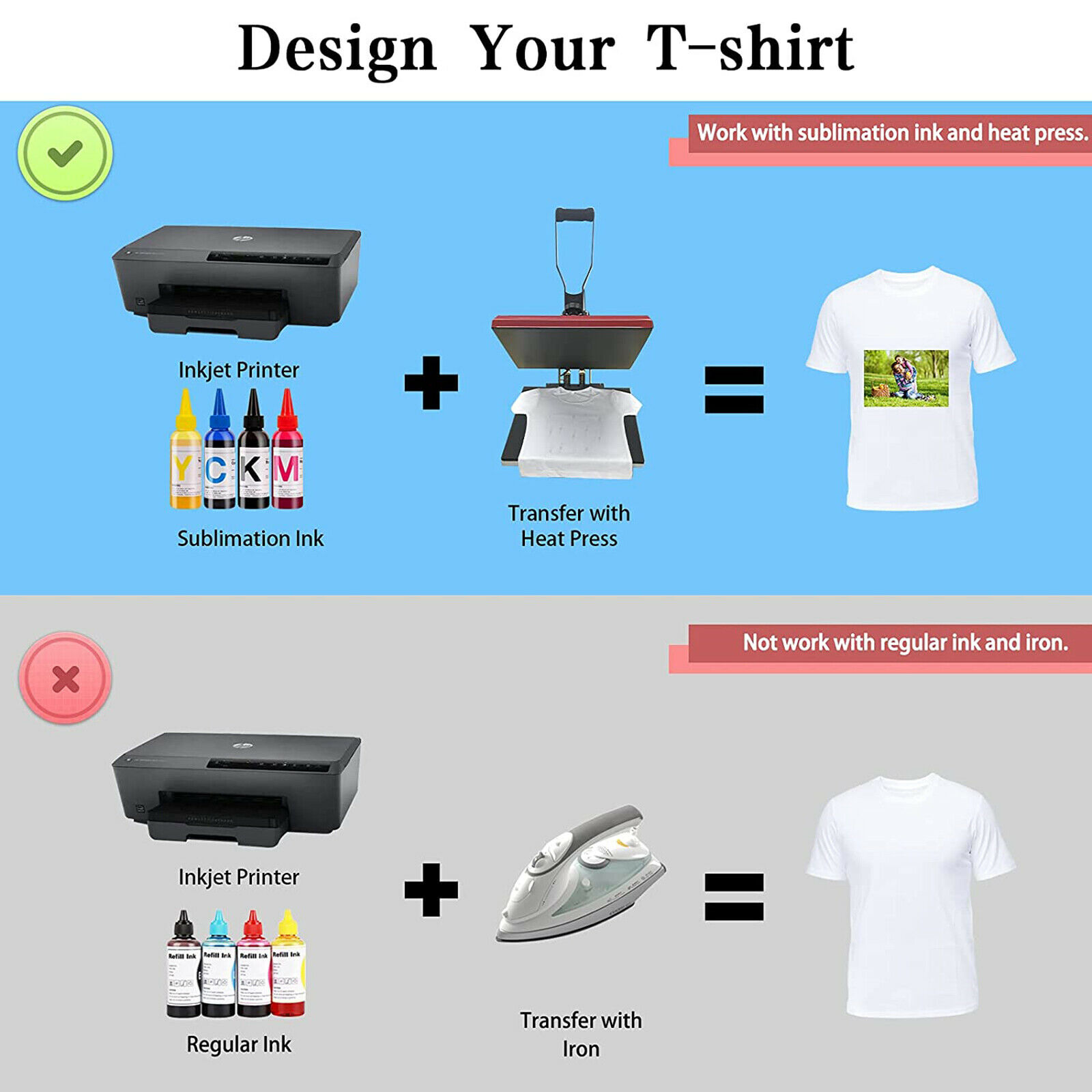 HTVRONT 150 Sheets A4(US)8.5 x 11 inches Sublimation Paper Heat Transfer Paper for Inkjet Printer T-shirt Clothes Printing 120g