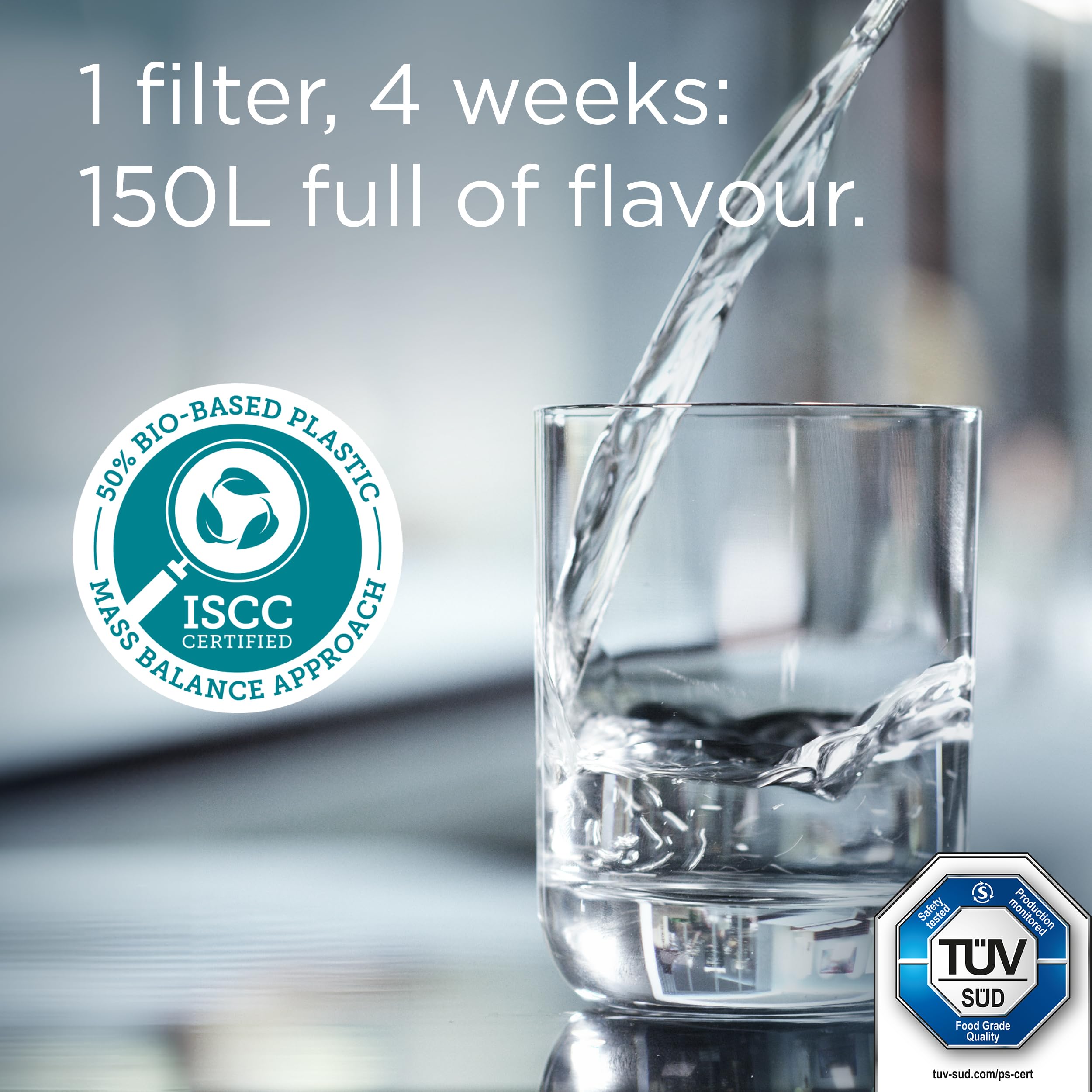 MAXTRA PRO Pure Performance Water Filter Cartridge  - Original BRITA Refill reducing impurities, Chlorine,