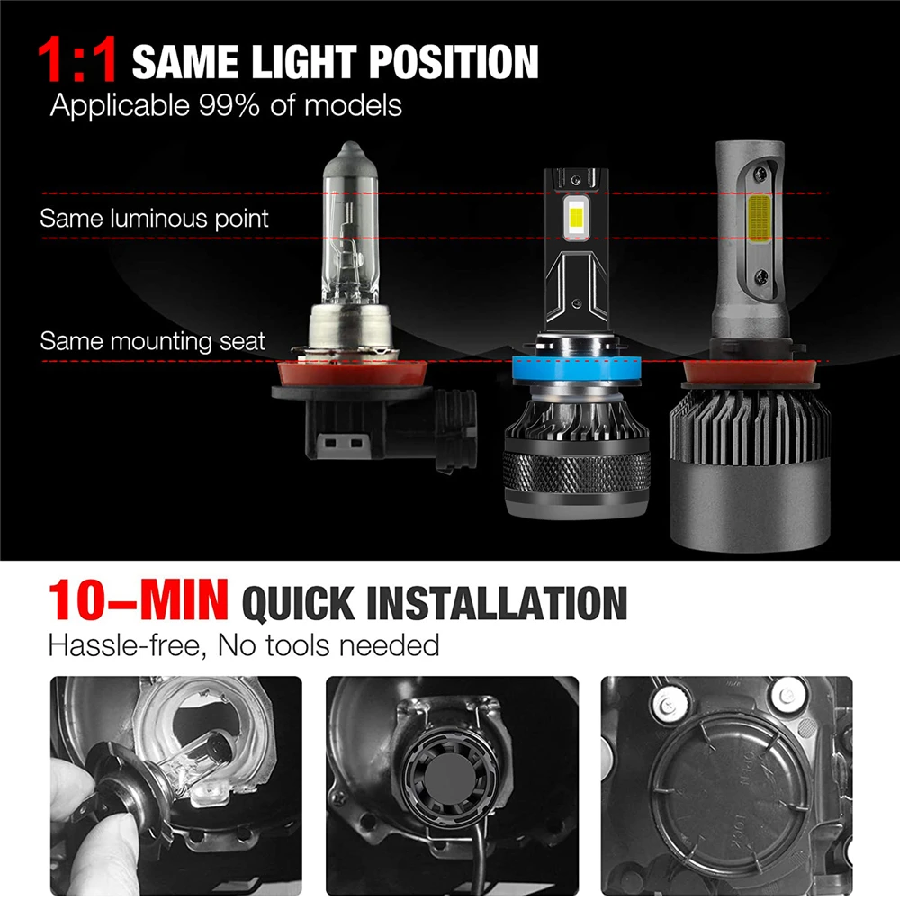 YHKOMS Car LED Headlight  H7 LED H4 H1 H8 H11 HB3 HB4 9005 9006 9012 6000K 200W 50000LM Auto LED Lamp Turbo Fog Light 12V