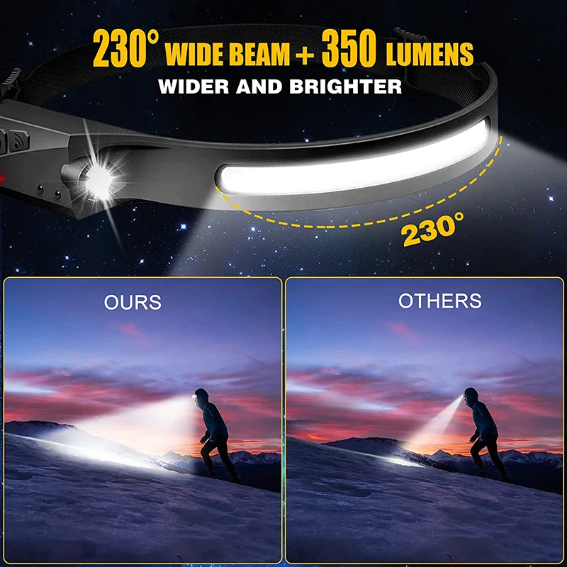 Sensor LED Linterna frontal USB recargable Potente linterna frontal Impermeable Linterna frontal 6 modos de iluminación COB Luz de trabajo