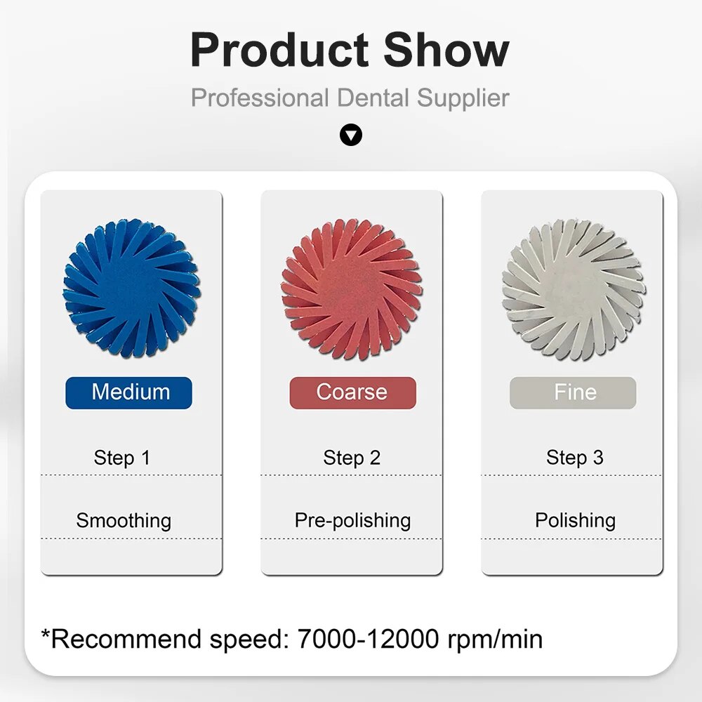 6 Teile/schachtel RA Grob Fein Medium Denspay Dental Gummi Polierer Verbund Harz Polieren Disc 14mm Rad 3 Farbe spirale Flex Werkzeug
