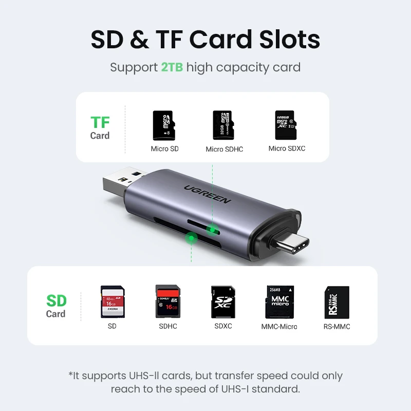 UGREEN Card Reader USB 3.0&Type C to SD Micro SD TF Card Reader for PC Laptop Accessories Smart Memory Cardreader SD Card Reader