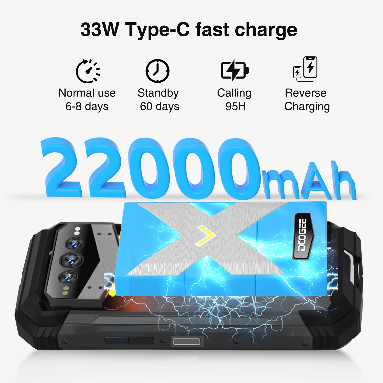 Global Version DOOGEE V Max Plus 5G Rugged Phone 22000mAh Battery 200MP AI Camera 6.58" FHD+ 120Hz 36GB(16+20) 512GB Android 14