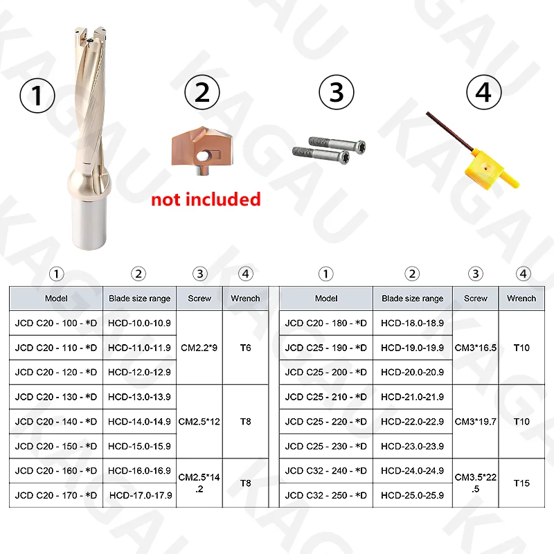 3D 5D 8D 10D internal cooling JCD Crown drill rod diameter 10-25mm for insert HCD High efficiency precision insertable U drill