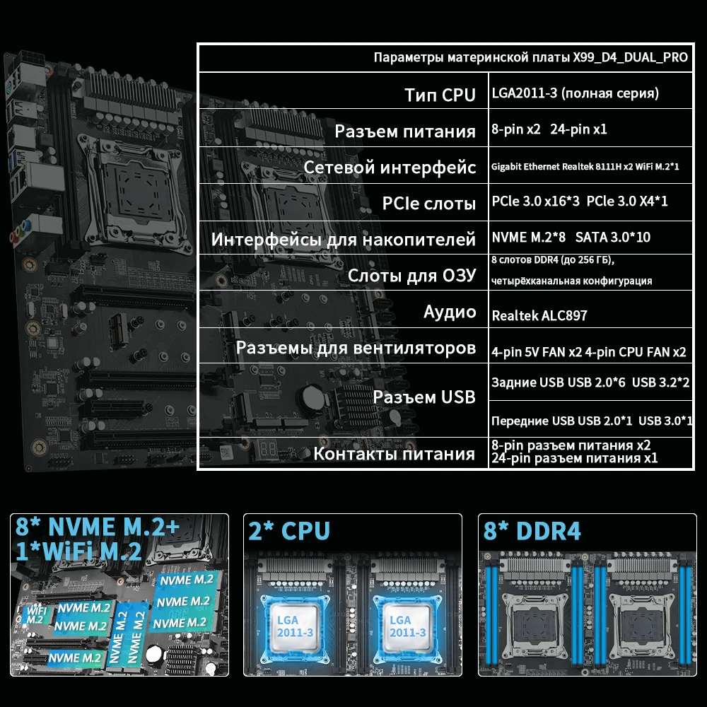 Комплект двойной материнской платы X99 с процессором LGA2011-3 и двумя процессорами Xeon E5 2680 V4, DDR4, 64 ГБ (4x16 ГБ), 2400 МГц ОЗУ, 8xNVMe M.2, 10xSATA3.0