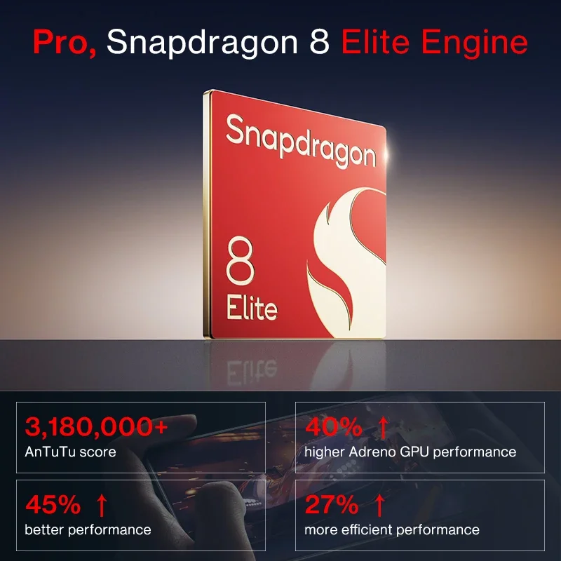 월드 프리미어 OnePlus 13 글로벌 버전 AI 스마트폰 Snapdragon 8 Elite 6000mAh 배터리 50W AIRVOOC 무선 충전 NFC