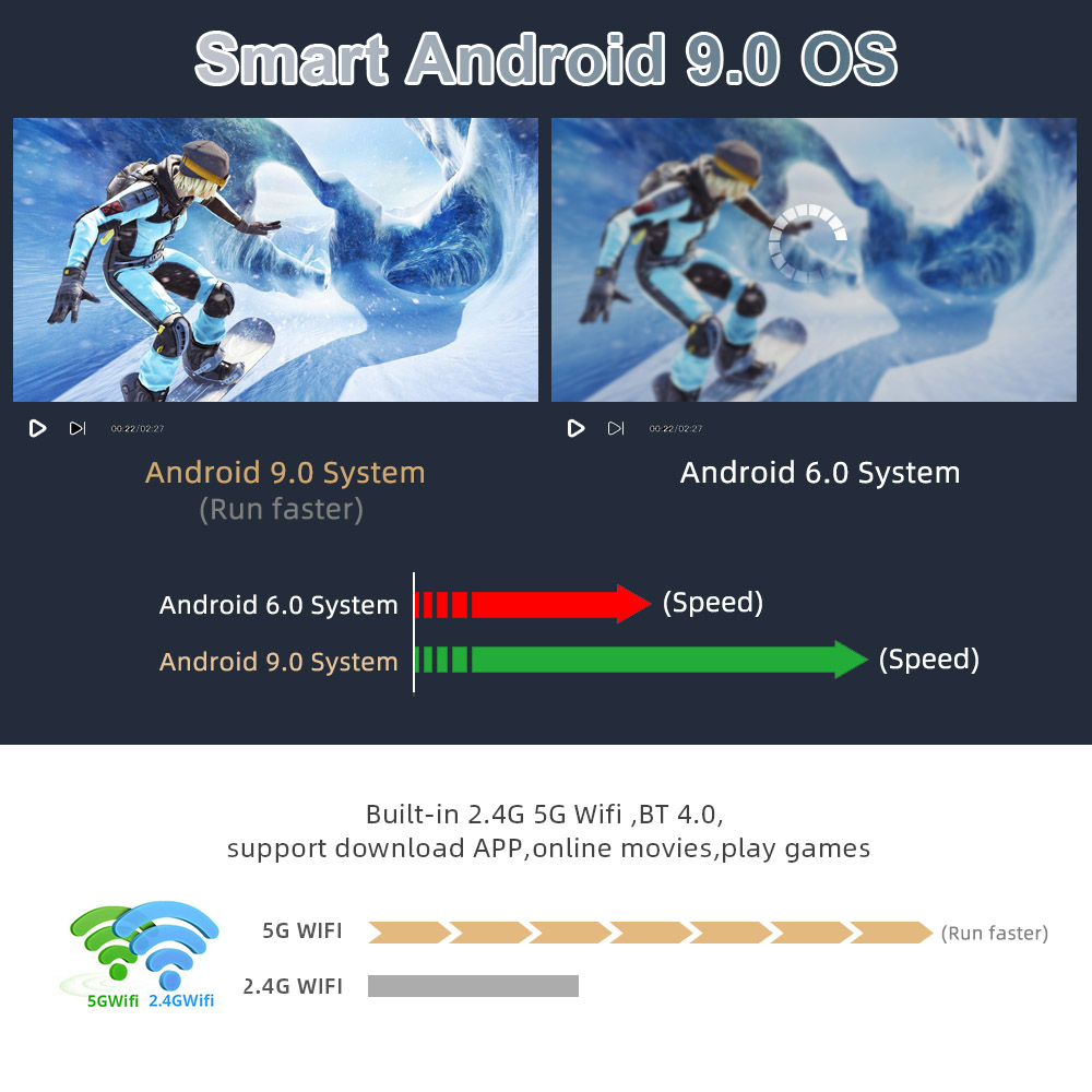 ThundeaL-Projetor Android Portátil, TDA6, Full HD, 1080P, 2K, Vídeo 4K, Home Theater, Foco Automático, 5G, WiFi, TDA6W, 3D
