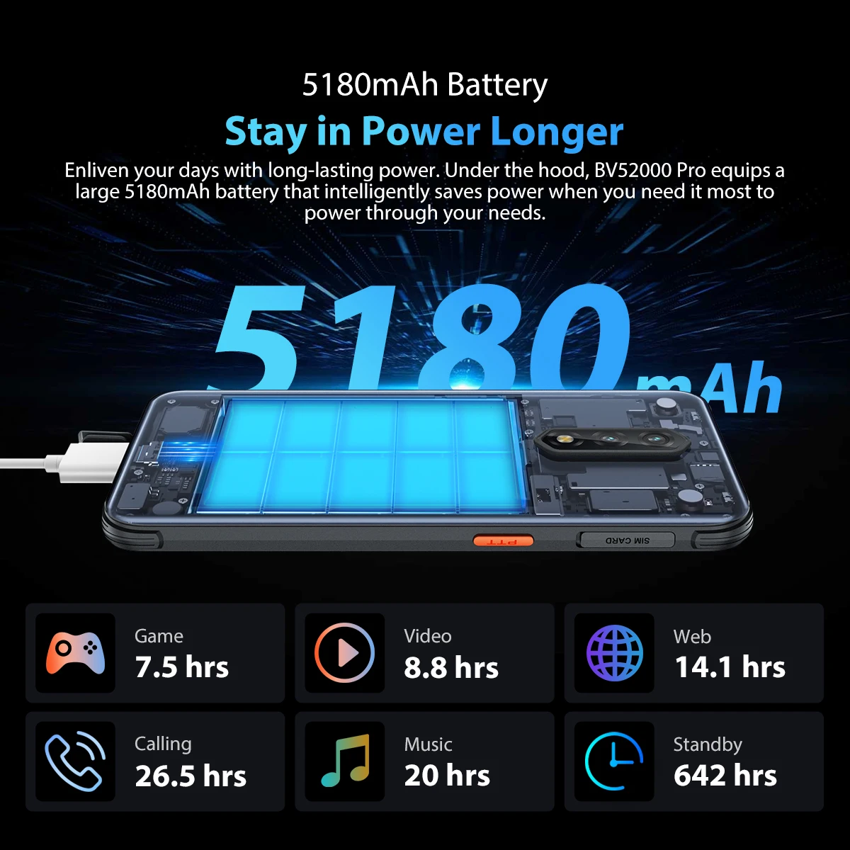 Blackview-teléfono inteligente BV5200 Pro, desbloqueado, resistente, Android 12, 4GB, 64GB, cámara de 13MP, 5180mAh