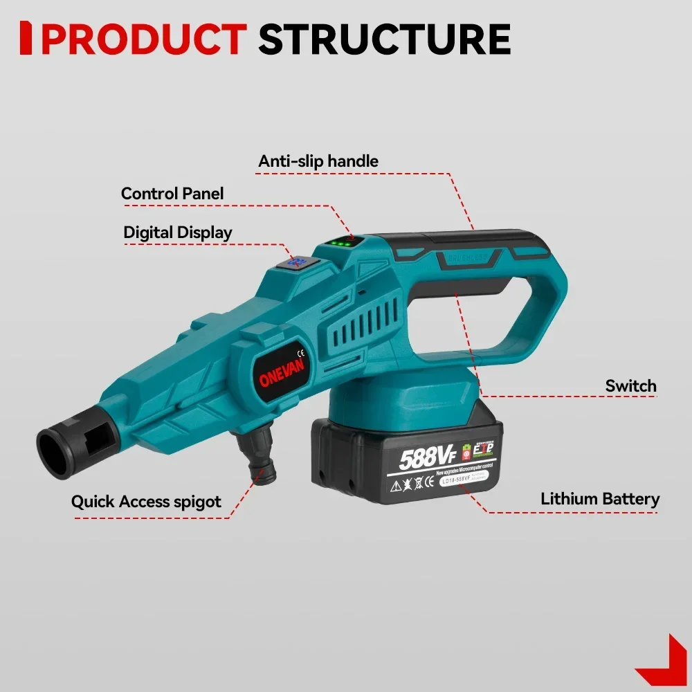 ONEVAN 200Bar 3500W Borstelloze Hogedruk Auto Wasmachine Pistool Draadloos Oplaadbare Auto Waspistool voor 21V 18V batterij Pins