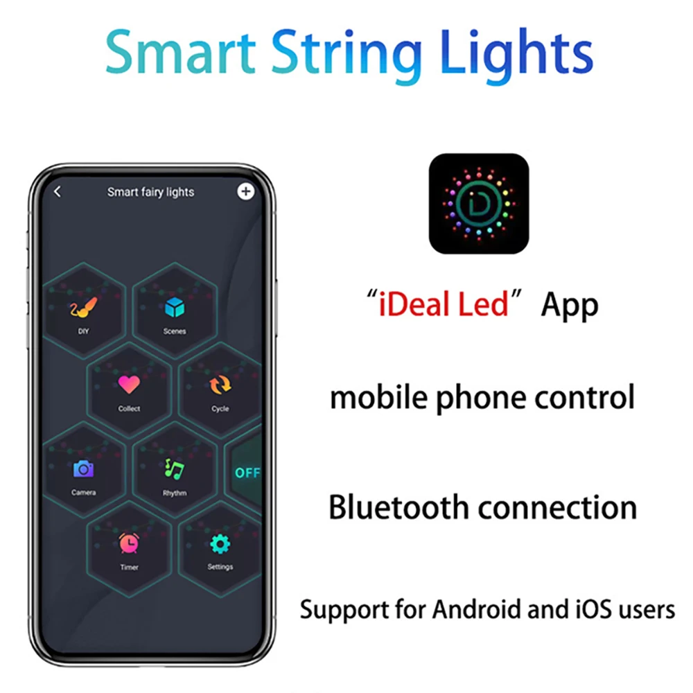 Tira de luces LED decorativa navideña para exteriores con RGB IC IDeal Bluetooth APP Control WS2812B LED cadena de luces de cuento de hadas