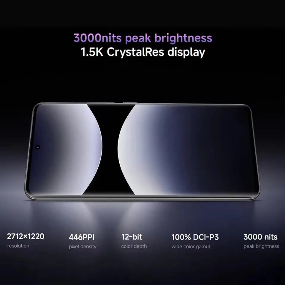 Globalna wersja Xiaomi Redmi Note 14 Pro Plus 5G Smartphone 200MP AI Camera Snapdragon 7s Gen 3 NFC 120W 5110mAh Battery