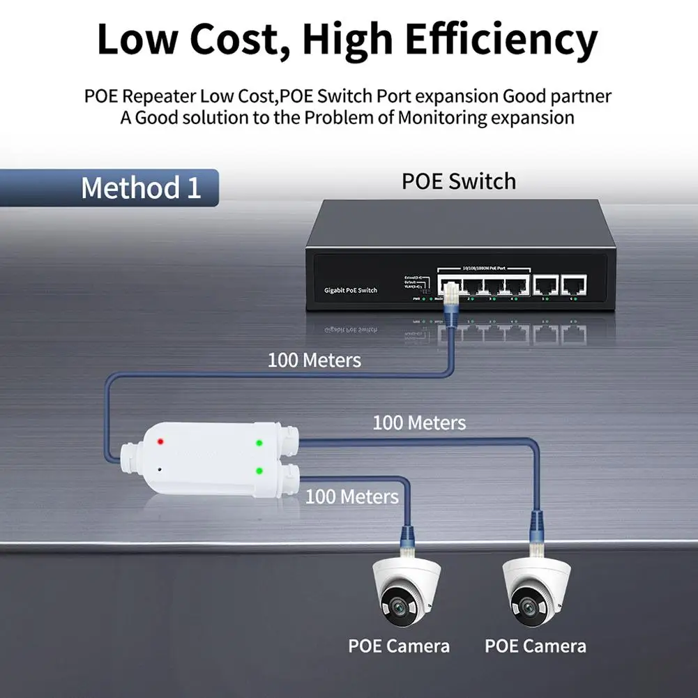 Repetidor poe à prova d'água, 2 portas, ip66, 10/100mbps, 1 a 2, extensor poe com ieee802.3af/at 48v, ambiente externo para câmera switch poe