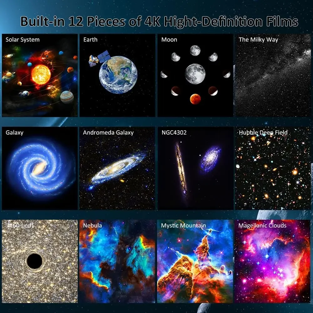 Planetariumsprojektor Nachtlicht Galaxy Projektor 360° °   Drehen Sie die Sternprojektorlampe für die Raumdekoration. Sternhimmel-Projektionslampe