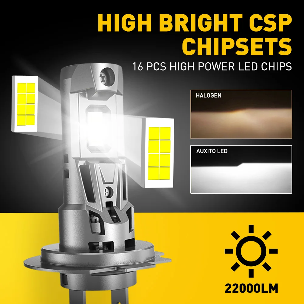 AUXITO 2 ชิ้น Mini H7 หลอดไฟ LED CANBUS 22000LM 120 วัตต์รถ Turbo ขับรถไฟหน้าข้อผิดพลาดฟรี 6500 พันสีขาว High Low Beam 12 โวลต์