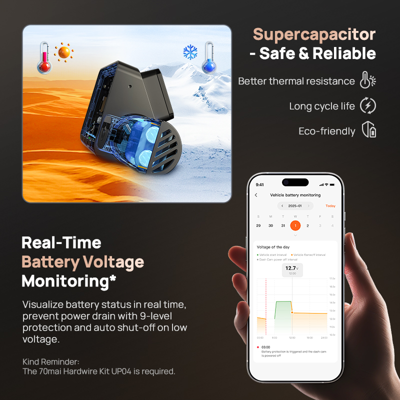 Новый видеорегистратор 70mai 4K A810S HDR Суперконденсатор 4G LTE Wi-Fi 6 Голосовое управление GPS ADAS 70mai A810S Обновленная версия 70mai A810