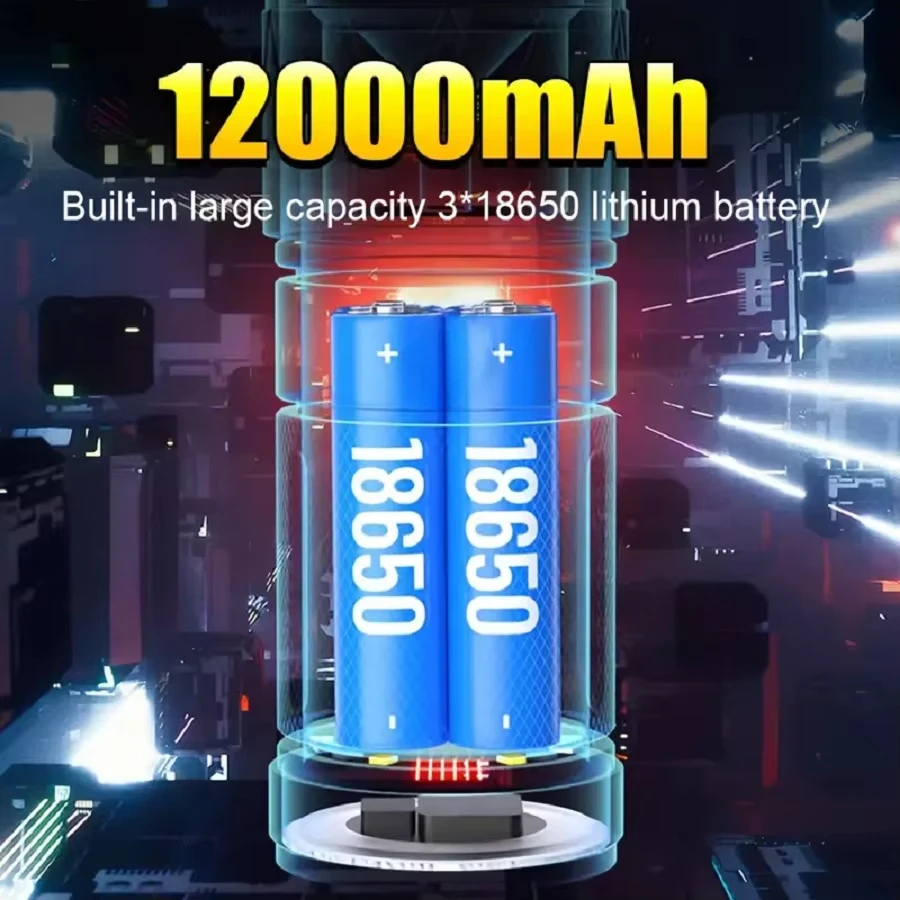 50000LM Ultra Bright LED Flashlight,12000mAh Rechargeable Zoomable Tactical Torch, Adjustable Focus for Camping Hiking Emergency