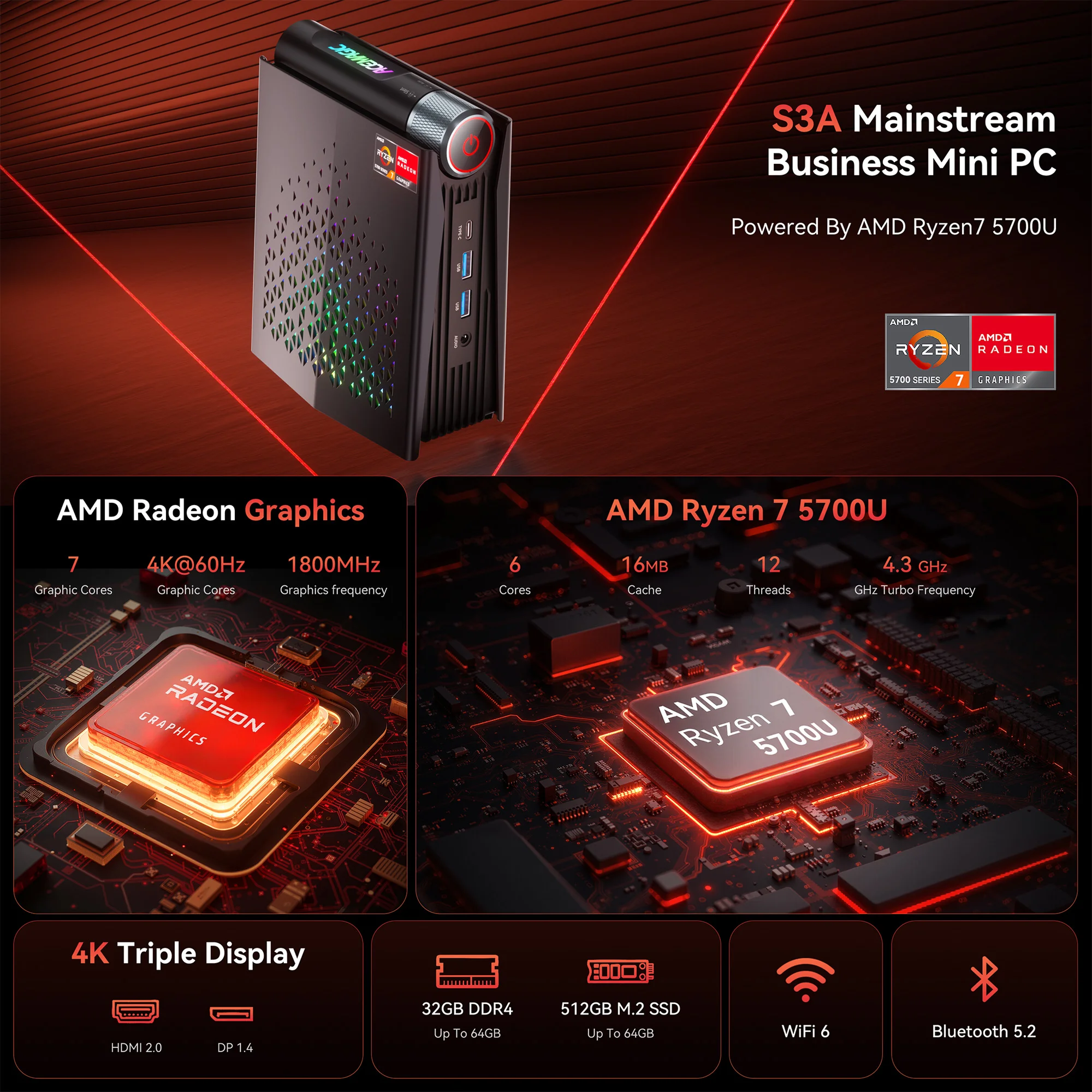 ACEMAGIC S3A MINI PC AMD Ryzen 7 5700U Processore RAM 32 GB DDR4 (fino a 64 GB) 512 GB SSD Dual Channel 8 core/16 thread Wifi6 BT5.2
