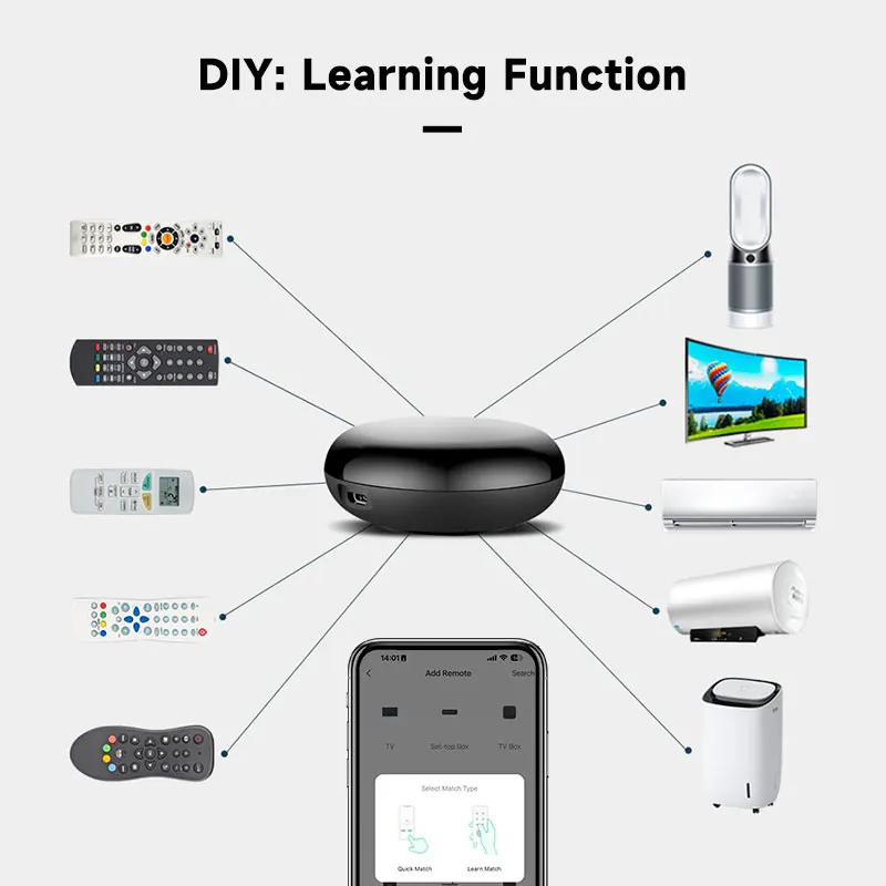 WiFi IR Remote Control Tuya Smart Home Remote Controller for TV DVD Air Conditioner AUD Works with Alexa Google Home