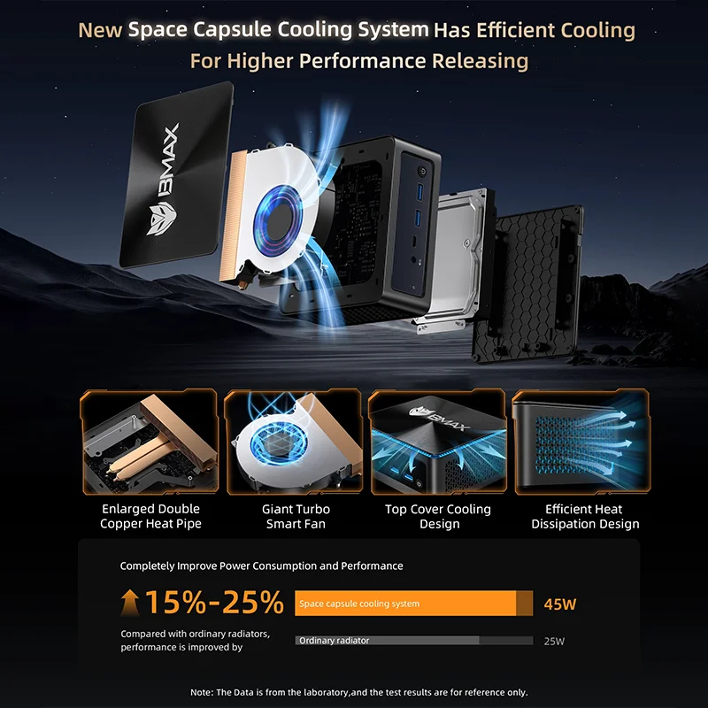 BMAX B5APRO MINI PC AMD Ryzen7 5700U AMD Radeon Grafica 16 GB DDR4 512 GB SSD Windows 11 Dual Band WiFi Bluetooth 5.2