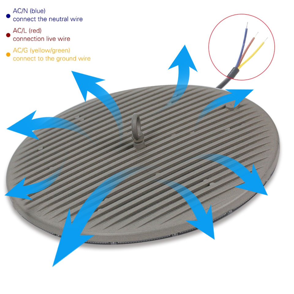 LED UFO High Bay AC85-265V 50W-600W Oświetlenie przemysłowe Lampa sufitowa Rynek Magazyn Garaż Siłownia Fabryka Światło do maszyny do szycia
