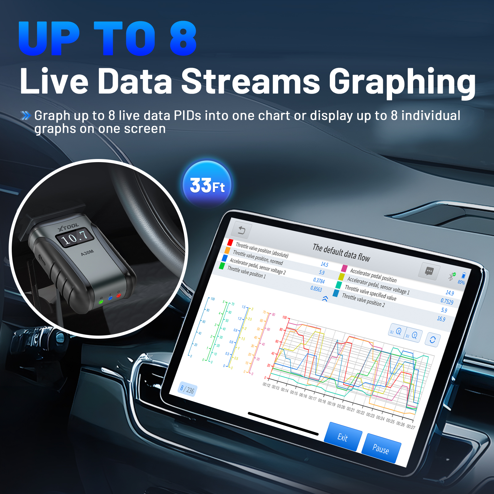 XTOOL A30M AD20PRO OBD2-scanner Volledig systeem Alle auto's Gratis update Automotive-codelezer OBDII DTC-look Diagnostische scantools