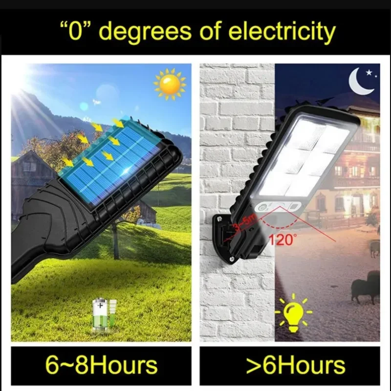 72/108COB Solarleuchten für den Außenbereich, mit 3-Modus, wasserdicht, Bewegungsmelder, Sicherheitsbeleuchtung, LED-Wallstraßenlaterne für Garten, Terrasse, Weg