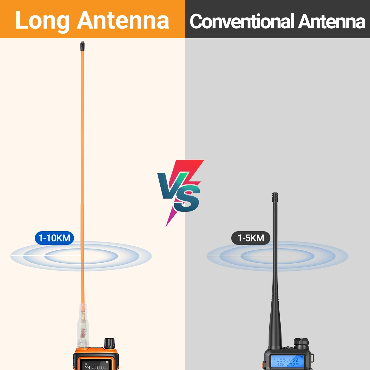 ABBREE トランシーバー AR-771T デュアル バンド SMA メス アンテナ Baofeng UV-5R BF-888S UV-21 PRO Quangsheng UV-K5 UV-K6 アマチュア無線用