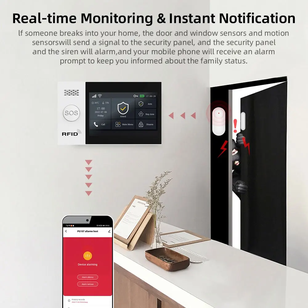 Wifi GSM Nhà Hệ Thống Báo Động Đầu Báo Khói Báo Động Chống Trộm Có Cảm Biến Chuyển Động Cho Tuya SmartLife Ứng Dụng Nhà Báo Động