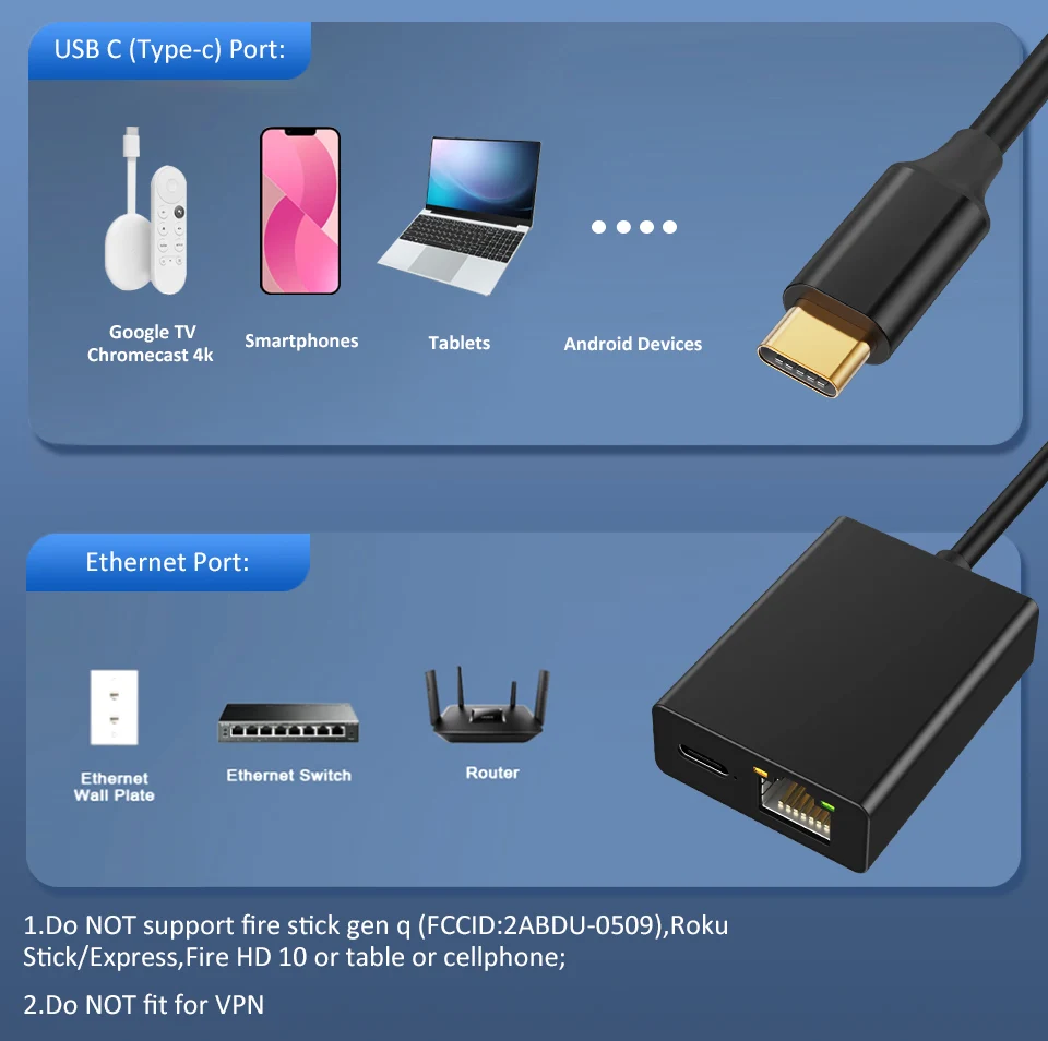ELECTOP USB сетевая карта Ethernet-адаптер для Chromecast Google TV Type-C к сети RJ45 для смартфонов, планшетов, устройств Android