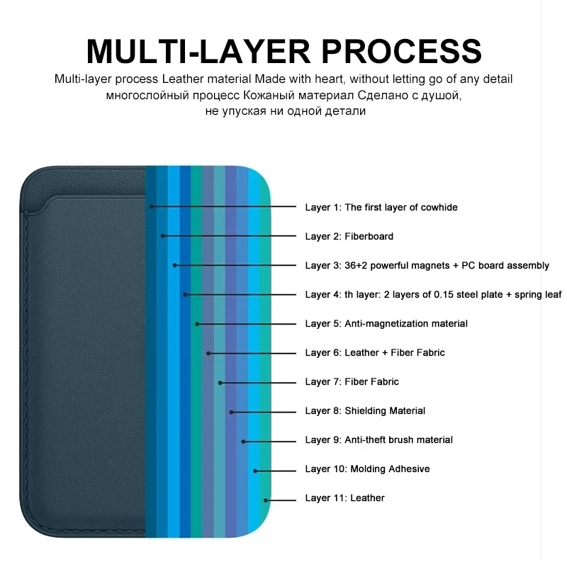 磁気ウォレットケース,iPhone 14 13 12 pro max用,ミニカードホルダー,アクセサリー