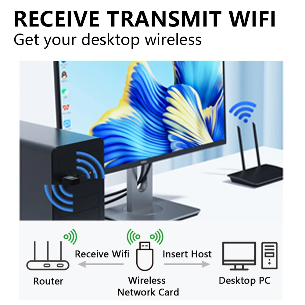 OPTFOCUS Wi-Fi адаптер 150 Мбит/с 802.11b g n ac USB Wi-Fi адаптер для ПК Win7 8 10 11 беспроводной Wi-Fi адаптер Bluetooth 4.2 Lan Card