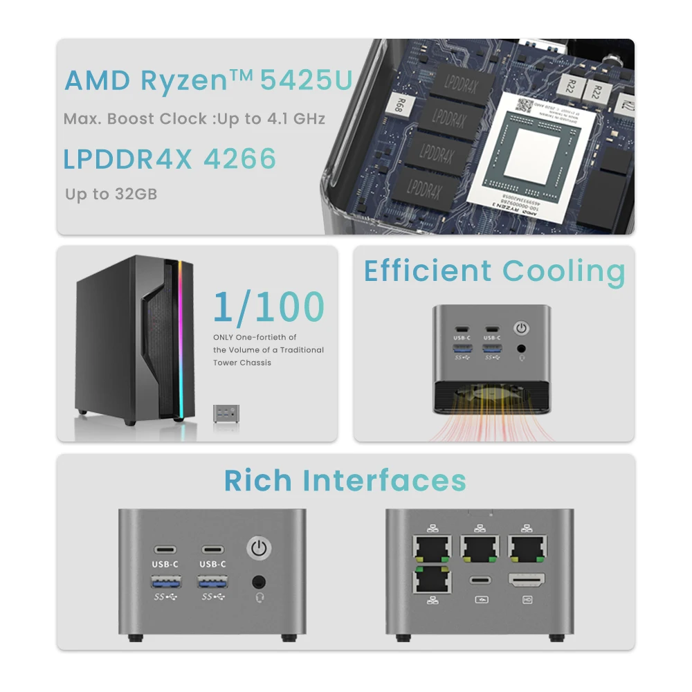 Мини-ПК Genmachine AMD Ryzen 3 5425U 4,1 ГГц 15 Вт Windows 11 Super Mini LPDDR4X 4266 МГц Настольный игровой компьютер «сделай сам» WiFi6E BT5.2