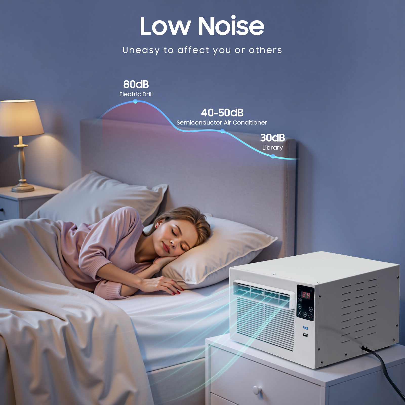 Draagbare airconditioner 280W halfgeleider koelkast timingfunctie afstandsbediening voor binnenkoeling