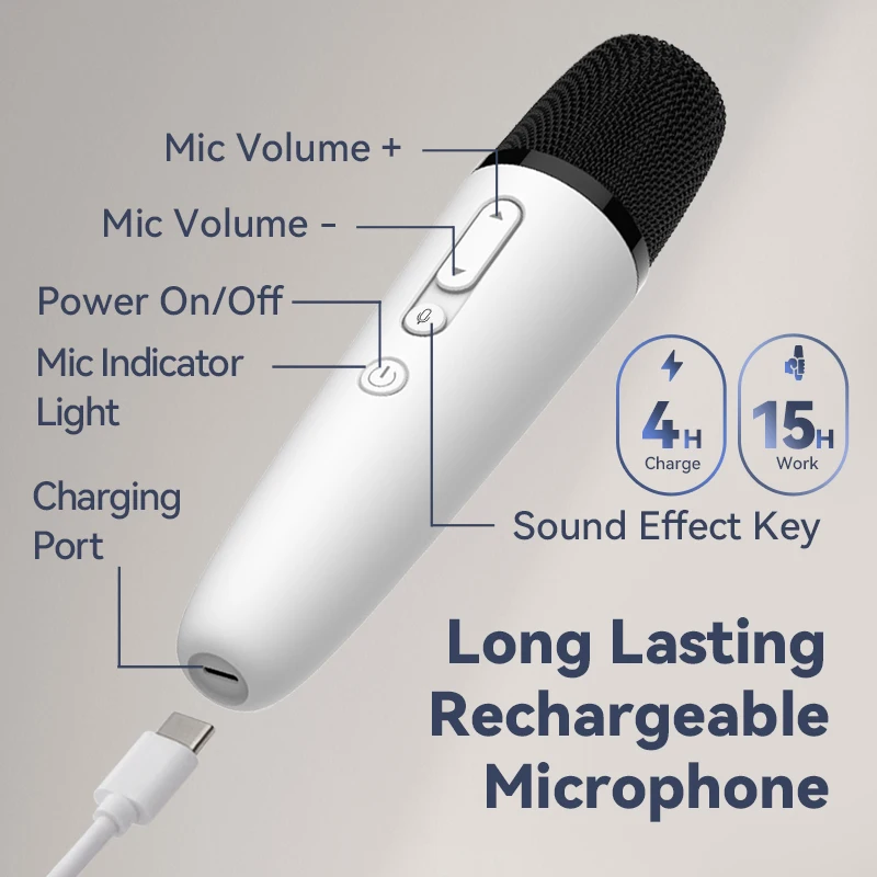Micrófono de karaoke T1-Car, micrófono de caraoke recargable con receptor USB-A y USB-C, enchufe para usar