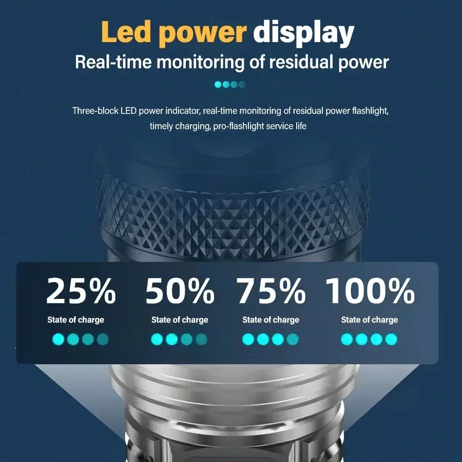 Linternas Led de alta potencia, antorcha táctica con luz de pantalla, carga USB, Camping, pesca, linterna con Zoom de emergencia