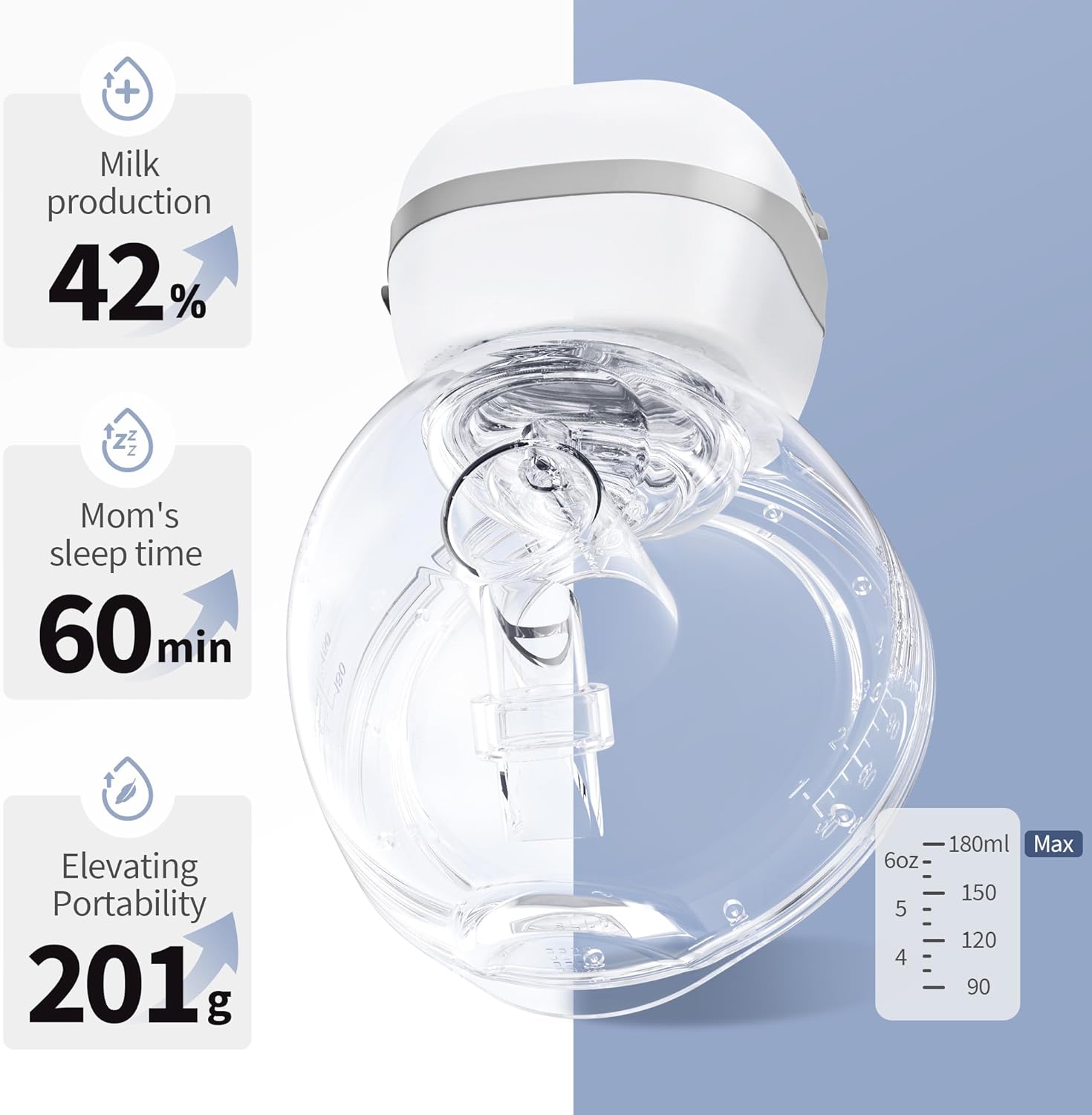 Extractor de leche portátil para amamantar, extractor de leche sin dolor, manos libres, 1200mAh, 3 modos, 12 niveles