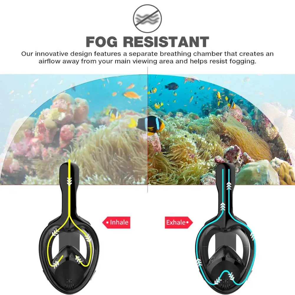 Subacquea Scuba Anti Fog maschera subacquea integrale Snorkeling maschere respiratorie attrezzatura da nuoto impermeabile sicura per bambini adulti